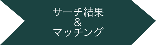 サーチ結果＆マッチング